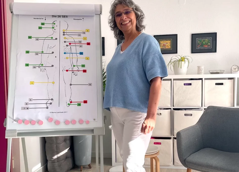 Dozentin erklärt im Jin Shin Jyutsu Selbsthilfekurs die 26 Sicherheits-Energieschlösser anhand eines Flipcharts in heller Praxisatmosphäre